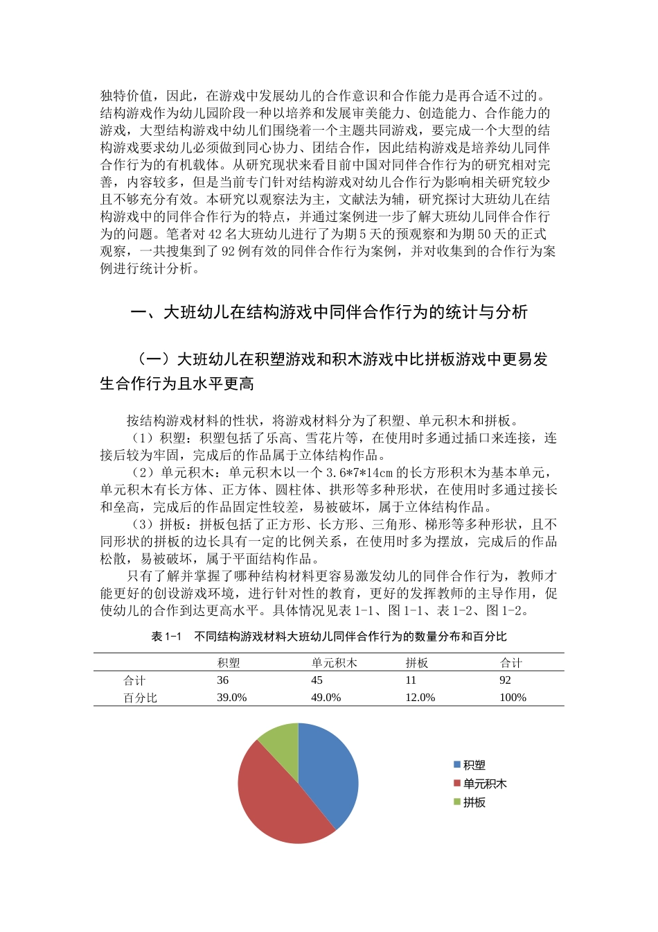 22年高质-学前教育-大班幼儿结构游戏中同伴合作行为研究-.docx_第4页