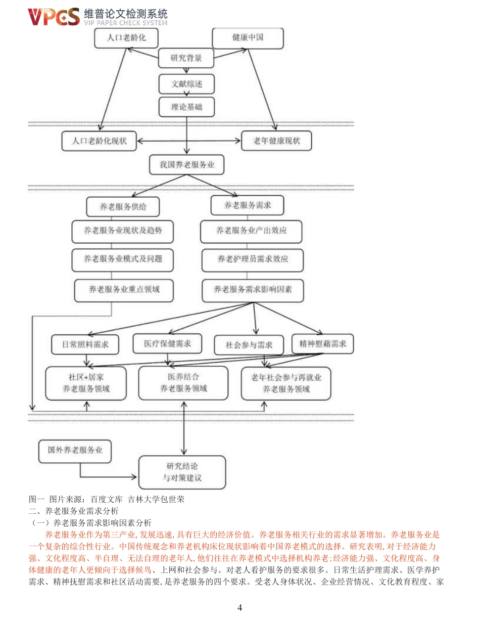 22年报告-重35-中国城市养老模式及发展趋势分析.pdf_第4页