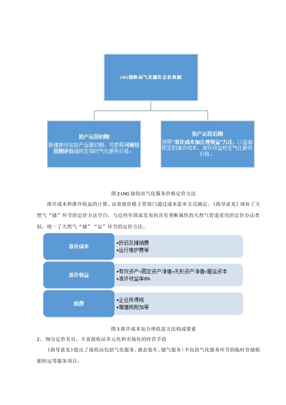 22年稿-LNG接收站价格定价机制要点和效益分析.doc_第2页