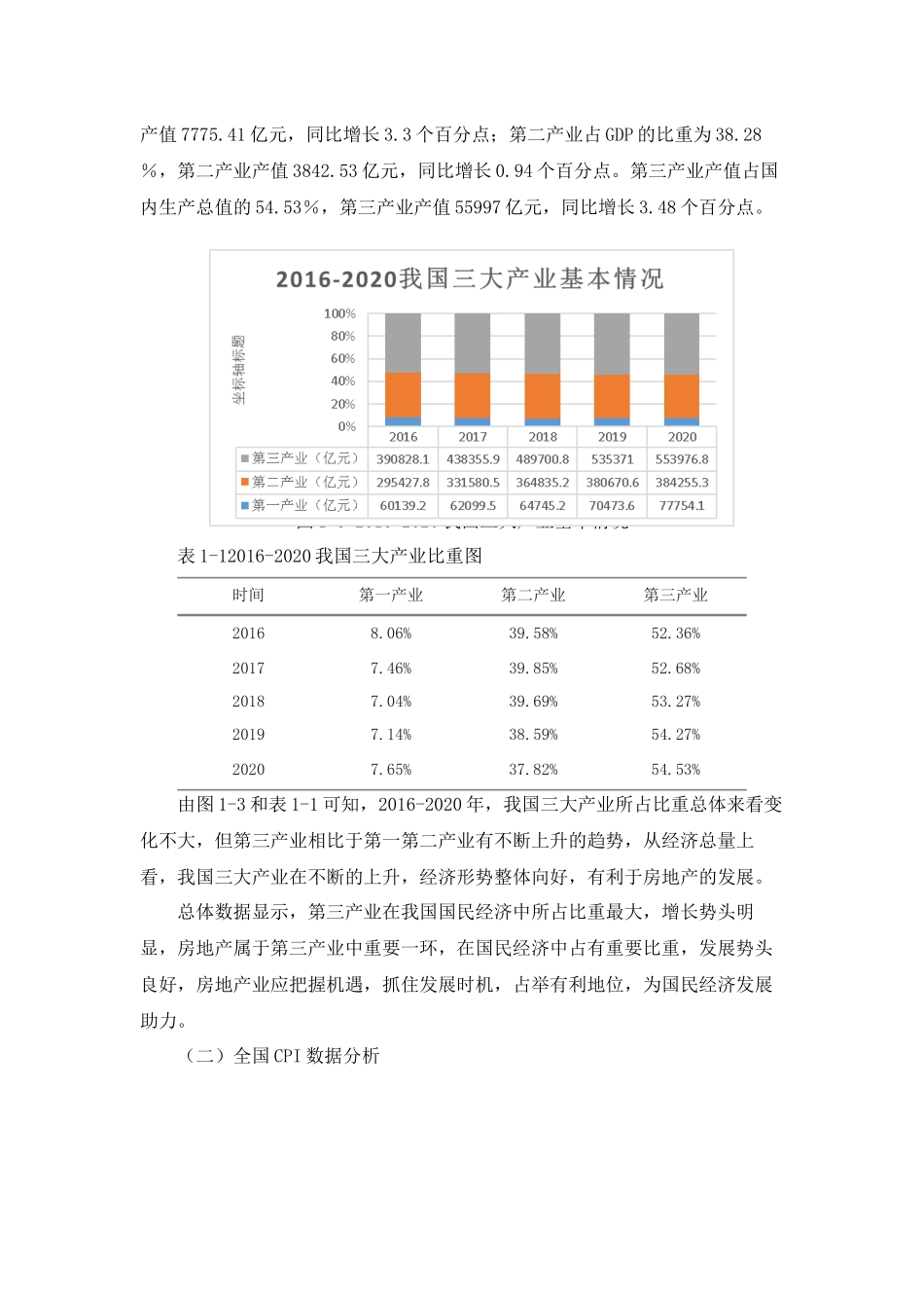 旧稿参考-重庆中海万丽佳苑项目营销策划方案.docx_第3页