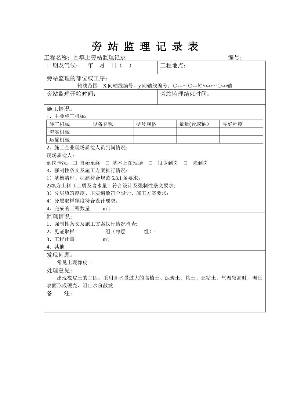 旧稿参考-广汽本田汽车有限公司黄埔工厂-监理记录表.docx_第1页
