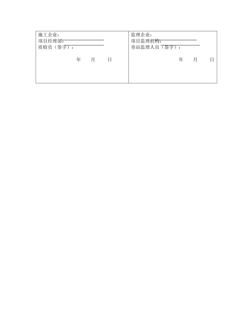 旧稿参考-广汽本田汽车有限公司黄埔工厂-监理记录表.docx_第2页