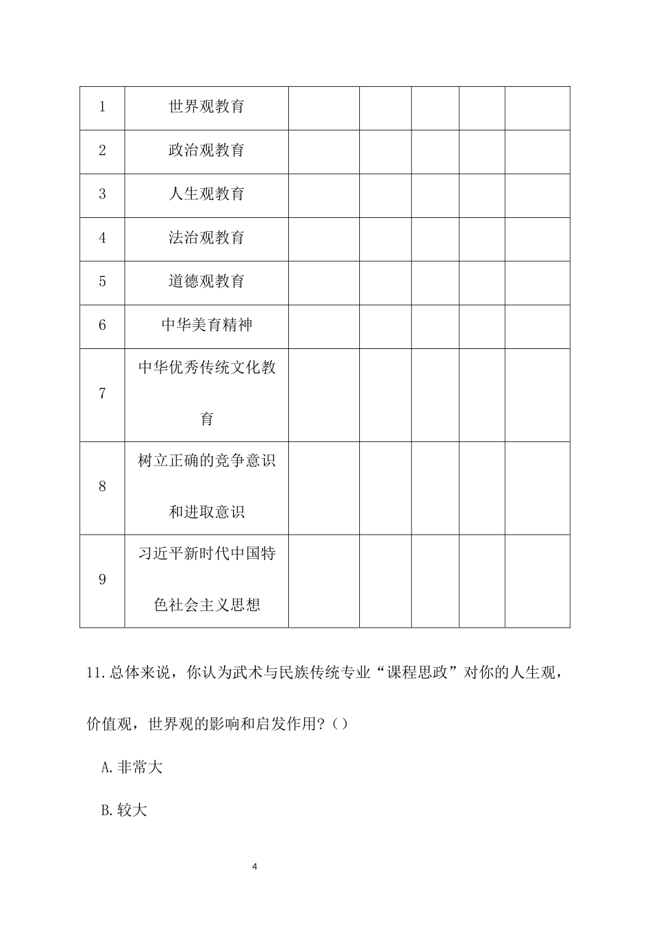 武术专业课程思政现状及优化路径研究重16.19%附件2.docx_第4页