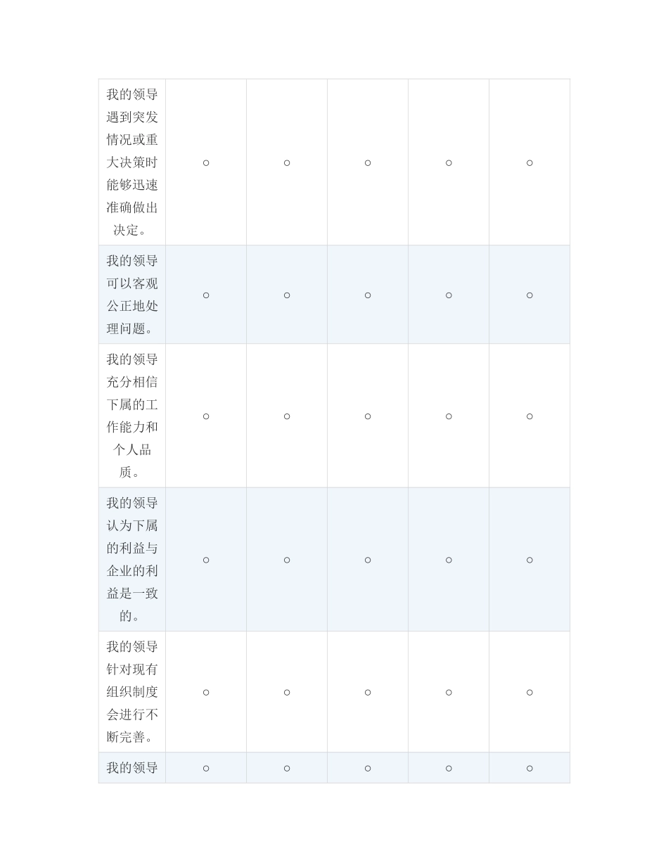 平台型领导对员工创新绩效的影响研究重28.75%附件2.docx_第4页